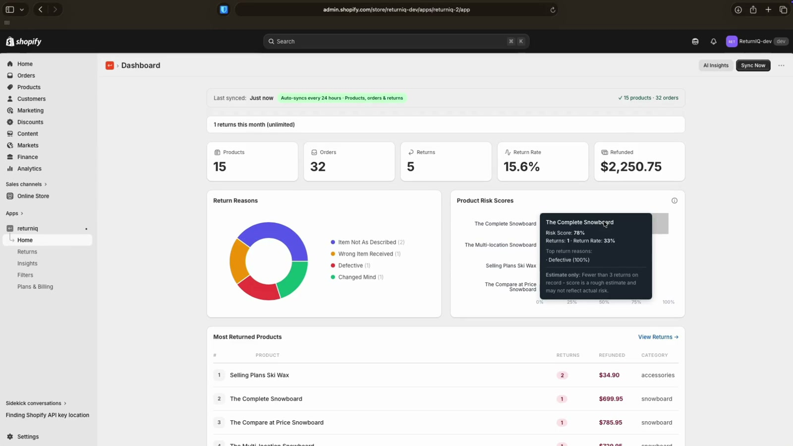 ReturnIQ dashboard showing return metrics and charts